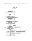 Printing apparatus diagram and image