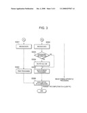 Image Forming System and Print Job Renewal Management Method diagram and image