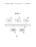 INFORMATION PROCESSING APPARATUS AND INFORMATION PROCESSING METHOD diagram and image