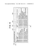 INFORMATION PROCESSING APPARATUS AND INFORMATION PROCESSING METHOD diagram and image