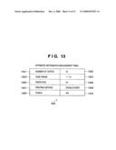 INFORMATION PROCESSING APPARATUS AND INFORMATION PROCESSING METHOD diagram and image