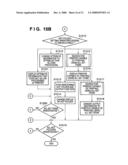 INFORMATION PROCESSING APPARATUS AND INFORMATION PROCESSING METHOD diagram and image