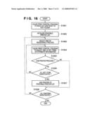 INFORMATION PROCESSING APPARATUS AND INFORMATION PROCESSING METHOD diagram and image