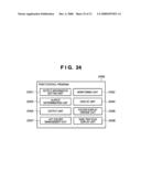 INFORMATION PROCESSING APPARATUS AND INFORMATION PROCESSING METHOD diagram and image