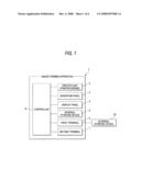 Image Forming Apparatus diagram and image