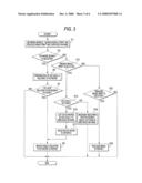 Image Forming Apparatus diagram and image