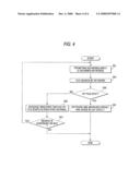 Image Forming Apparatus diagram and image