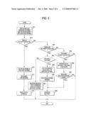 Image Forming Apparatus diagram and image