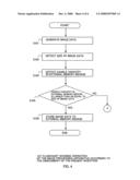 IMAGE PROCESSING APPARATUS diagram and image