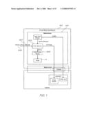 MOBILE PHONE HANDSET diagram and image