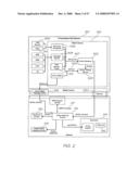 MOBILE PHONE HANDSET diagram and image