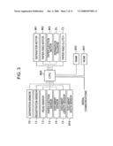 IMAGE READING APPARATUS, IMAGE FORMING APPARATUS, CONTROL METHOD, AND PROGRAM diagram and image