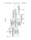 IMAGE READING APPARATUS, IMAGE FORMING APPARATUS, CONTROL METHOD, AND PROGRAM diagram and image