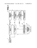 METHOD OF AND SYSTEM FOR IMAGE PROCESSING AND COMPUTER PROGRAM diagram and image