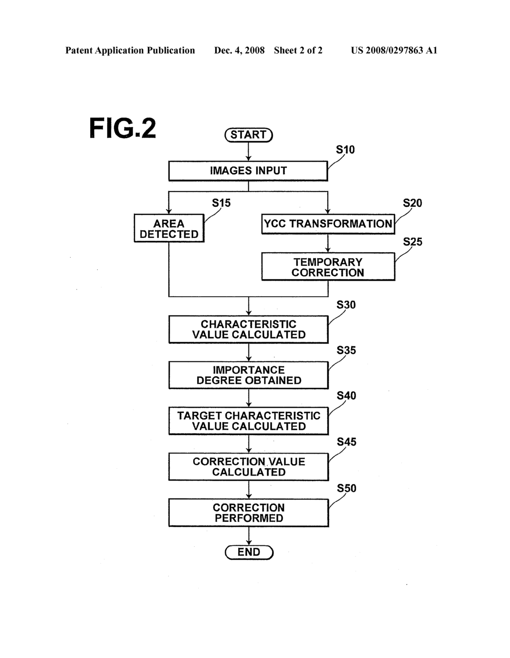 METHOD OF AND SYSTEM FOR IMAGE PROCESSING AND COMPUTER PROGRAM - diagram, schematic, and image 03