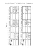 OPTICAL BEAM SCANNING DEVICE, OPTICAL BEAM SCANNING METHOD diagram and image