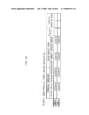 OPTICAL BEAM SCANNING DEVICE, OPTICAL BEAM SCANNING METHOD diagram and image