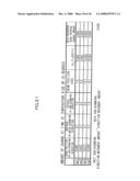 OPTICAL BEAM SCANNING DEVICE, OPTICAL BEAM SCANNING METHOD diagram and image