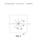 Controlling light transmission in a vehicle with polarization and ellipticity adjustment diagram and image