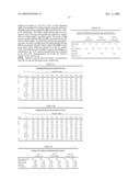 Controlling light transmission in a vehicle with polarization and ellipticity adjustment diagram and image