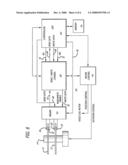 Erase band compensated offset servo trimming diagram and image