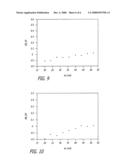 Erase band compensated offset servo trimming diagram and image