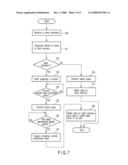 METHOD AND APPARATUS FOR CONTROLLING A NONVOLATILE MEMORY IN A DISK DRIVE diagram and image