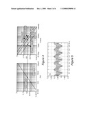 Digital Constant On-Time Power Supply Control diagram and image