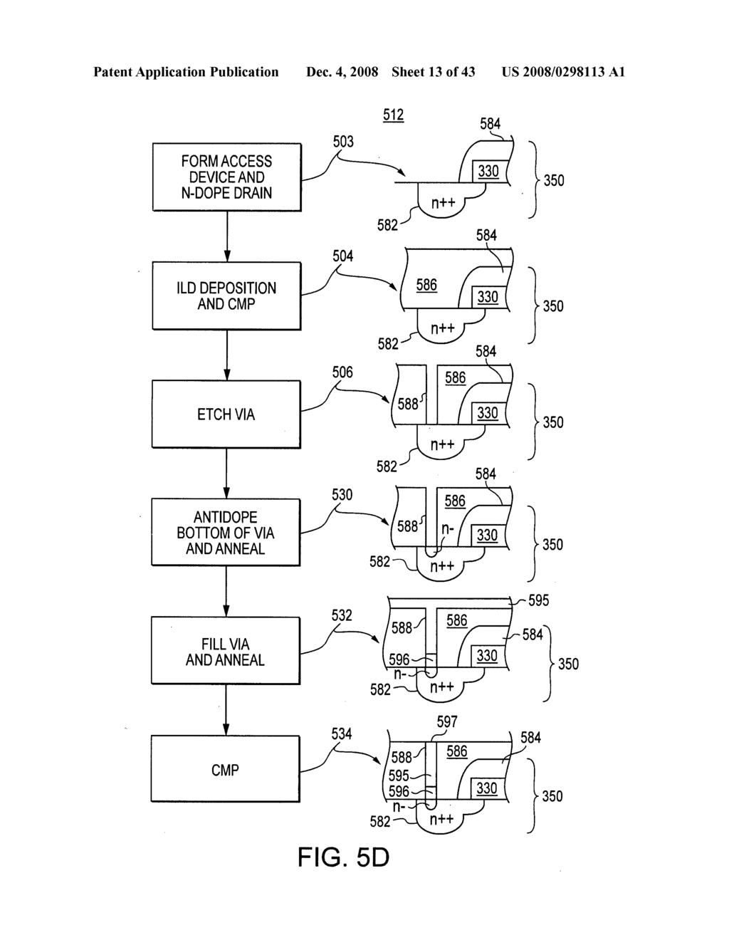 Resistive memory architectures with multiple memory cells per access device - diagram, schematic, and image 14