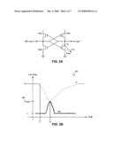 DEGLITCHING CIRCUITS FOR A RADIATION-HARDENED STATIC RANDOM ACCESS MEMORY BASED PROGRAMMABLE ARCHITECTURE diagram and image