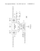 SEMICONDUCTOR INTEGRATED CIRCUIT DEVICE diagram and image