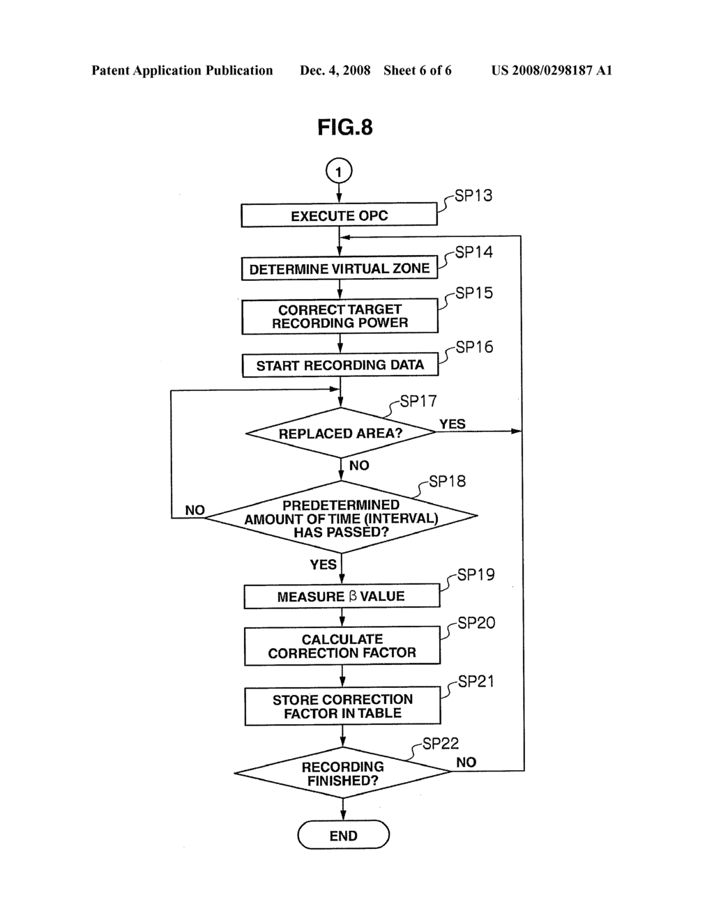 OPTICAL DISC DEVICE AND RECORDING POWER CONTROL METHOD - diagram, schematic, and image 07