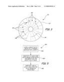 Mapping Defects on a Data Wedge Basis diagram and image