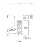 OPTICAL DISC DRIVE AND FOCUS POSITION CONTROL METHOD diagram and image