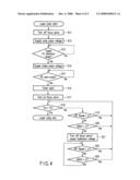 OPTICAL DISC DRIVE AND FOCUS POSITION CONTROL METHOD diagram and image