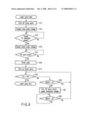 OPTICAL DISC DRIVE AND FOCUS POSITION CONTROL METHOD diagram and image