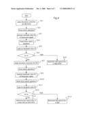 Discrimination method for optical disc types and optical disc apparatus diagram and image