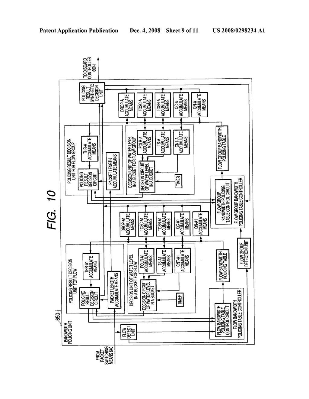 Bandwidth policing method and packet transfer apparatus with bandwidth policing function - diagram, schematic, and image 10