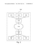 Scheduling Strategy For Packet Switched Traffic diagram and image