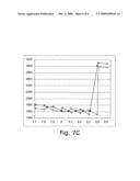 Scheduling Strategy For Packet Switched Traffic diagram and image