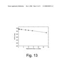 Analytical Framework for Multinode Storage Reliability Analysis diagram and image