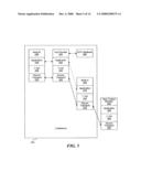 SECURITY AND SUPPORT FOR FLEXIBLE CONFERENCING TOPOLOGIES SPANNING PROXIES, FIREWALLS AND GATEWAYS diagram and image