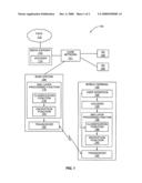 Efficient, Secure Digital Wireless Voice Telephony Via Selective Encryption diagram and image