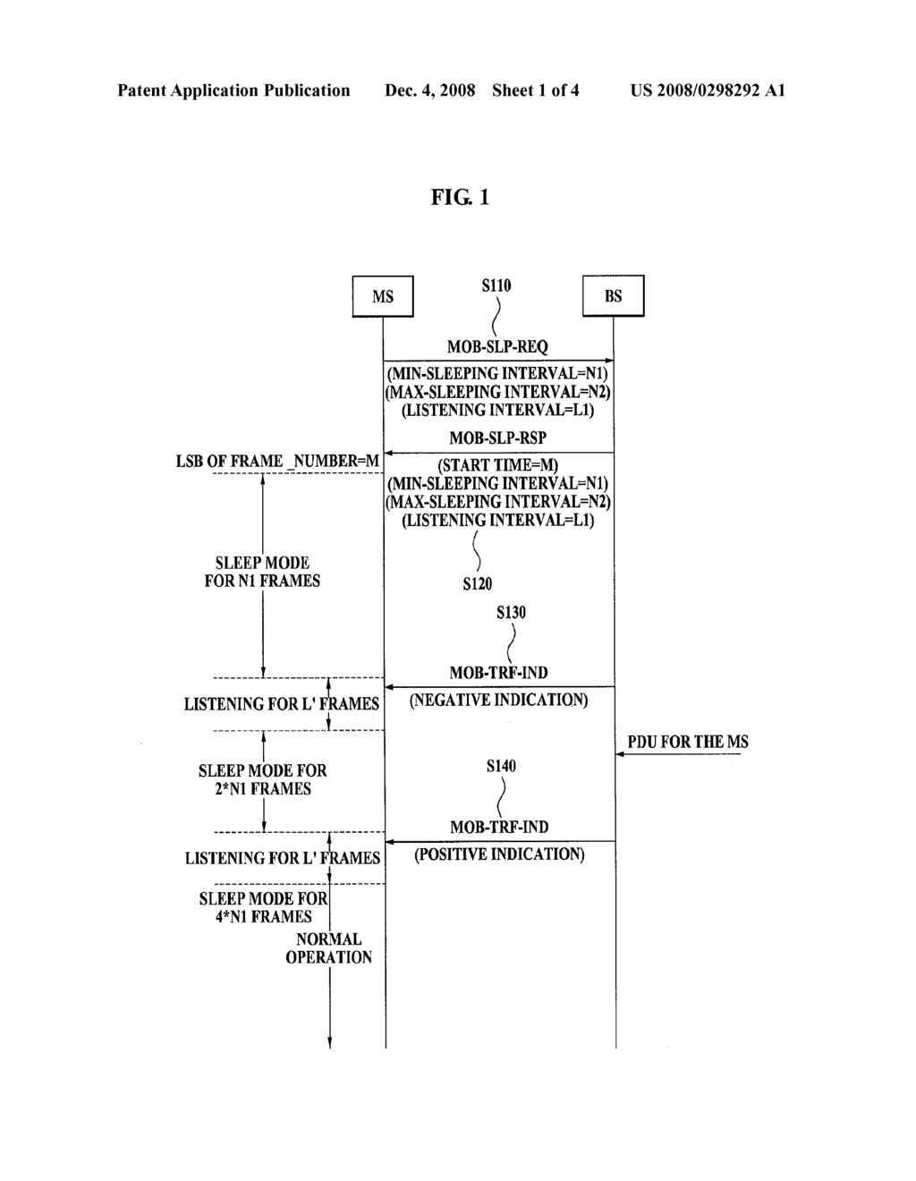 Wireless Broadband Mobile Station and Method for Measuring Preamble and Determining Effective Sleep Period - diagram, schematic, and image 02