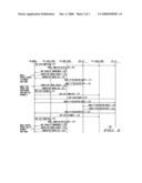 METHOD TO SWITCH BETWEEN NETWORK-CONTROLLED AND MOBILE-CONTROLLED MOBILE IP FUNCTIONALITY diagram and image