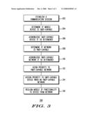 METHOD TO SWITCH BETWEEN NETWORK-CONTROLLED AND MOBILE-CONTROLLED MOBILE IP FUNCTIONALITY diagram and image