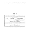 ROUTING METHOD IN WIRELESS MULTI-HOP NETWORK AND COMMUNICATION TERMINAL diagram and image