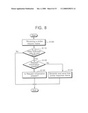 SCANNING PROCEDURE IN WIRELESS LAN, STATION SUPPORTING THE SAME, AND FRAME FORMAT THEREFOR diagram and image