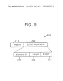 SCANNING PROCEDURE IN WIRELESS LAN, STATION SUPPORTING THE SAME, AND FRAME FORMAT THEREFOR diagram and image