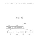 SCANNING PROCEDURE IN WIRELESS LAN, STATION SUPPORTING THE SAME, AND FRAME FORMAT THEREFOR diagram and image